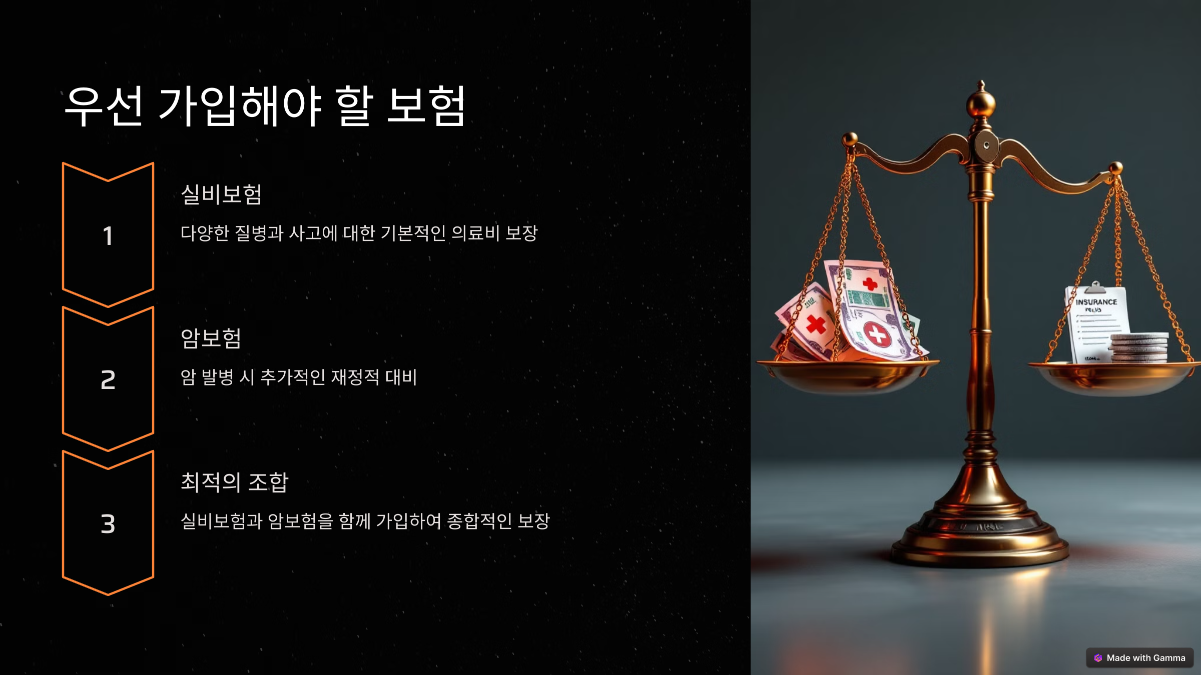 실비보험 vs 암보험, 차이 모르면 낭패 본다!