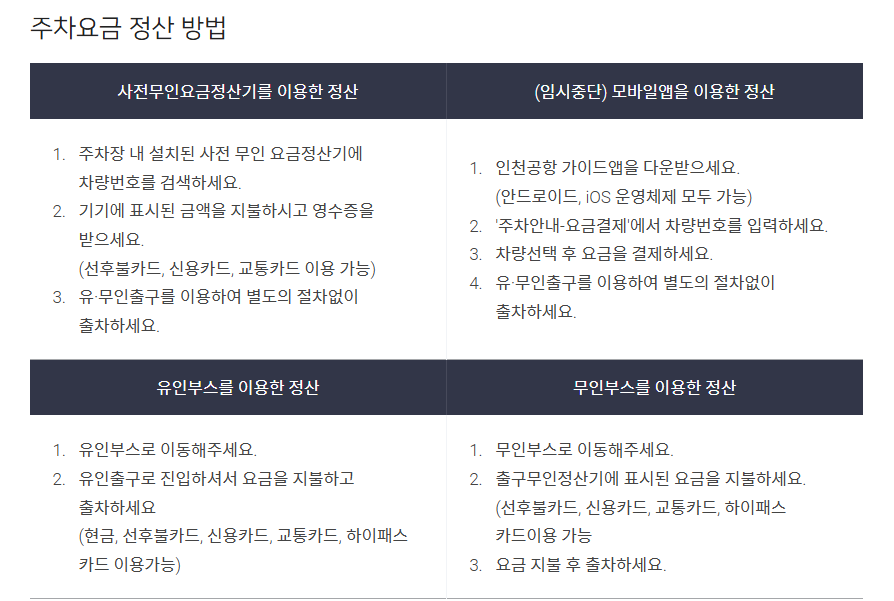 인천공항 단기주차 장기주차 이용방법 요금 할인