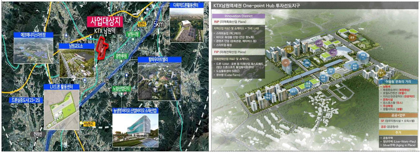 2025년 투자선도지구 사업 선정 결과