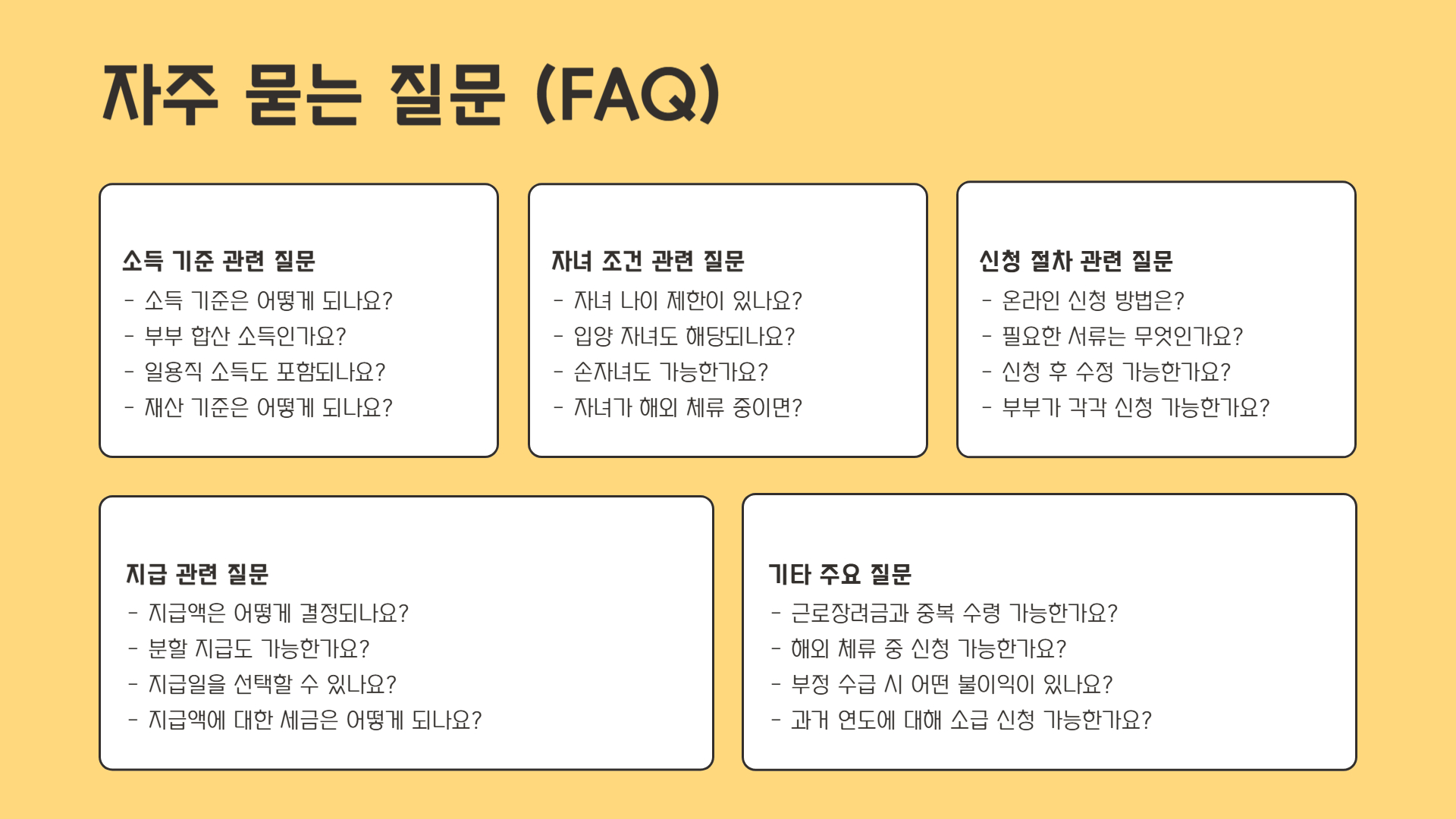 자녀장려금
