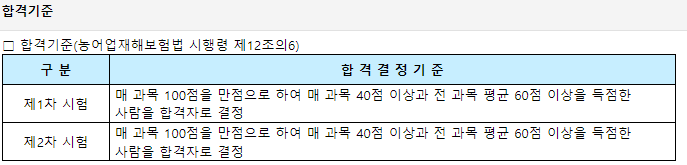 손해평가사-1차-필기-시험-기출문제-다운로드-단기-공부방법
