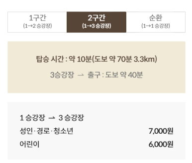 화담숲-예약-방법-2025년-최신-입장료-완벽-가이드