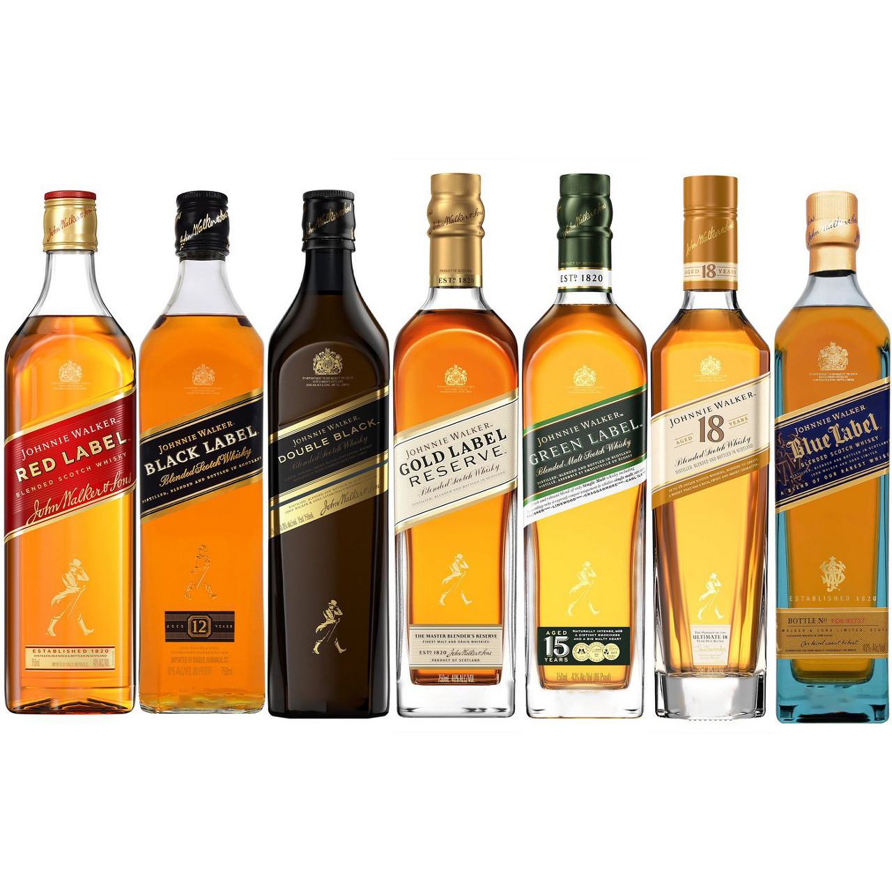 Johnnie Walker