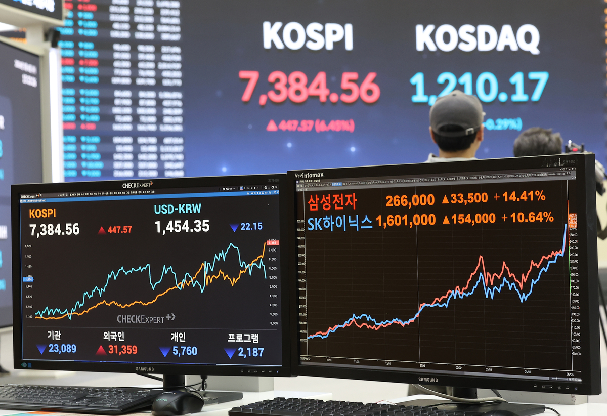 미국 국채금리와 물가지표 발표에 따른 증시 완충 영향