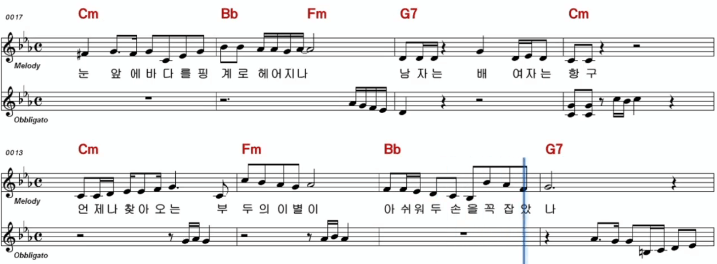 아이유(심수봉) 남자는 배 여자는 항구 악보