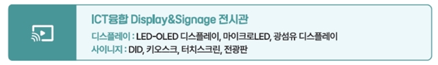 2025 국제광융합엑스포, 6월 25일부터 킨텍스에서 개최