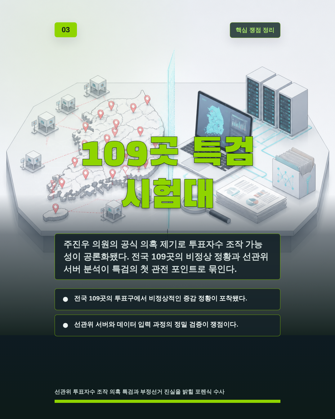 109곳 특검 시험대
