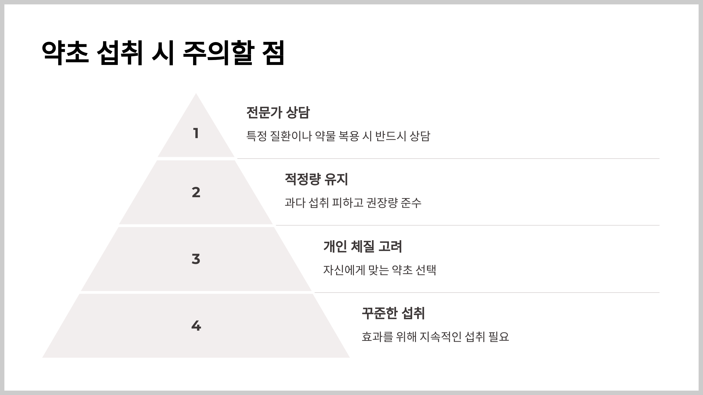 살 빠지는 약초