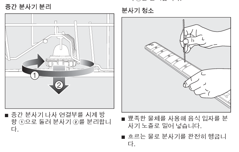 밀레식기세척기 청소