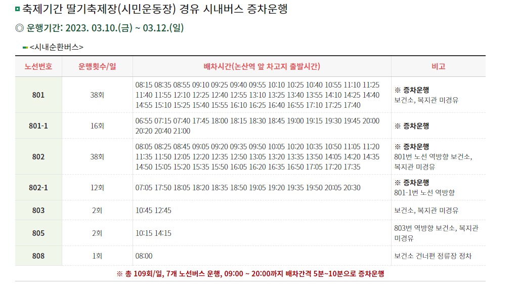 논산딸기축제 일정 장소 프로그램 축하공연 행사장 교통안내