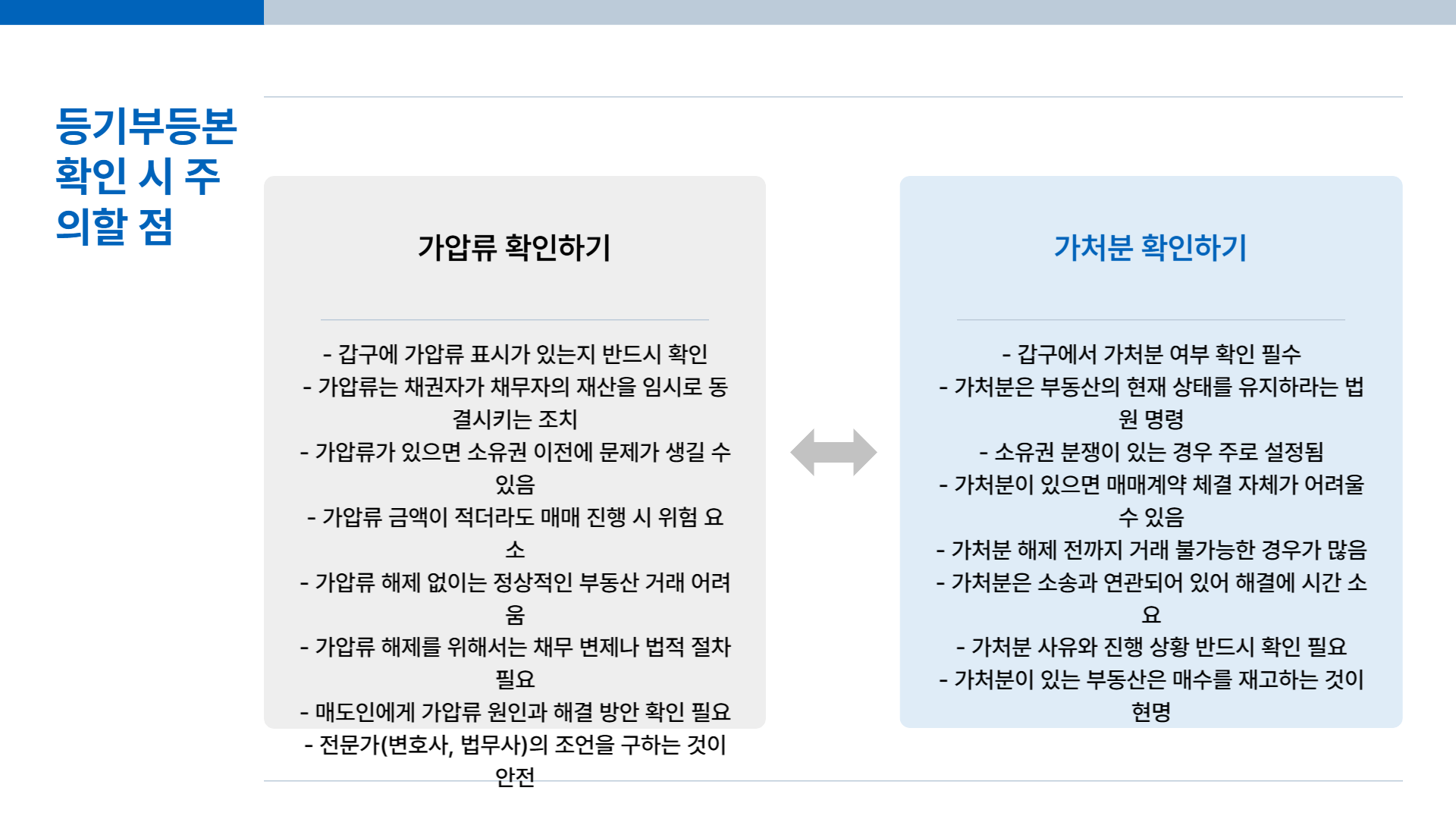 등기부등본 무료열람 등기부등본 인터넷 발급 등기부등본 보는법 주민센터 발급