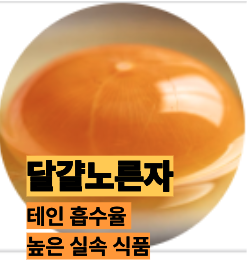 눈에 좋은 달걀 노른자