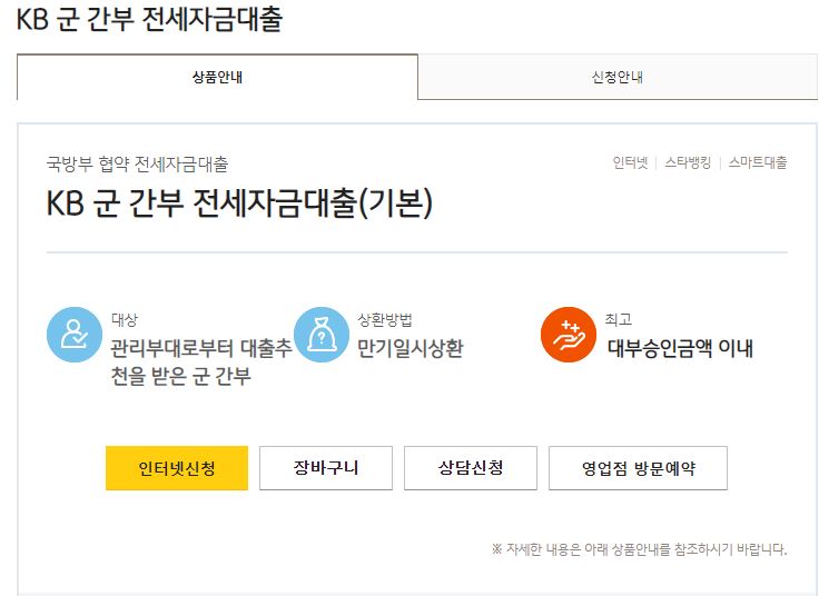 KB은행 군인전세대출