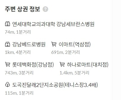 상권정보