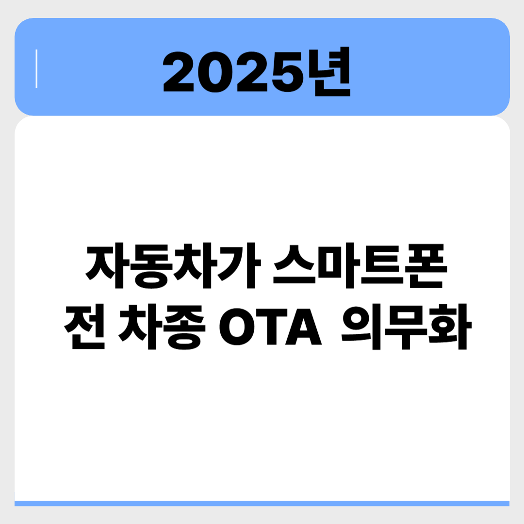 자동차가 스마트폰 된다? 2025년부터 전 차종 OTA 업데이트 시대 관련 이미지