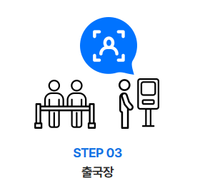 체크인 순서