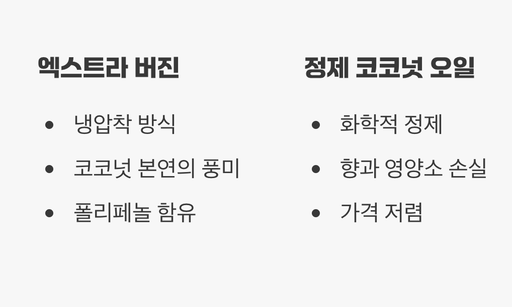 어떤 제품을 골라야 할까? '엑스트라 버진'의 중요성