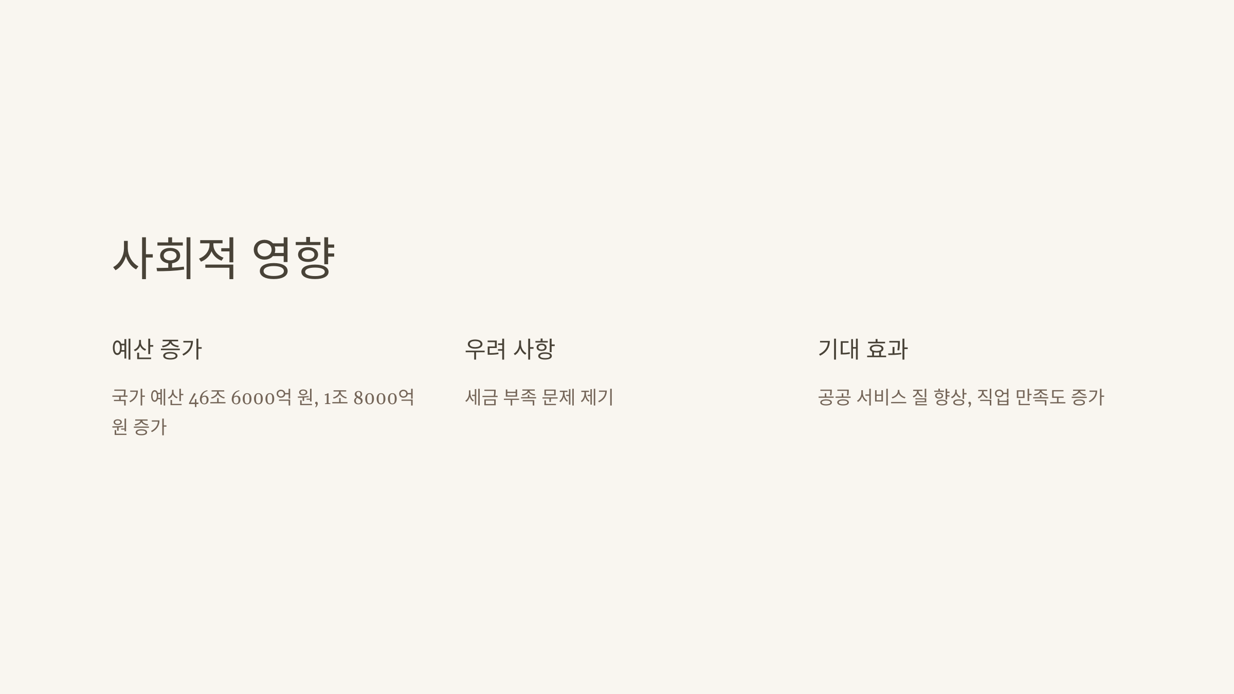 2025년 공무원 봉급 인상률