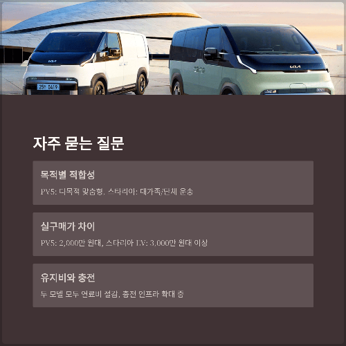 자주 묻는 질문 (FAQ)