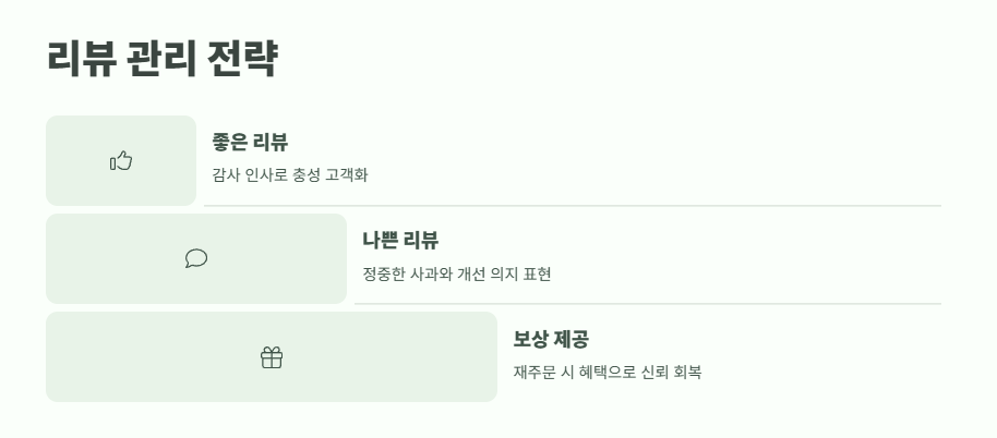 쿠팡이츠 사장님사이트 완벽 정리 9