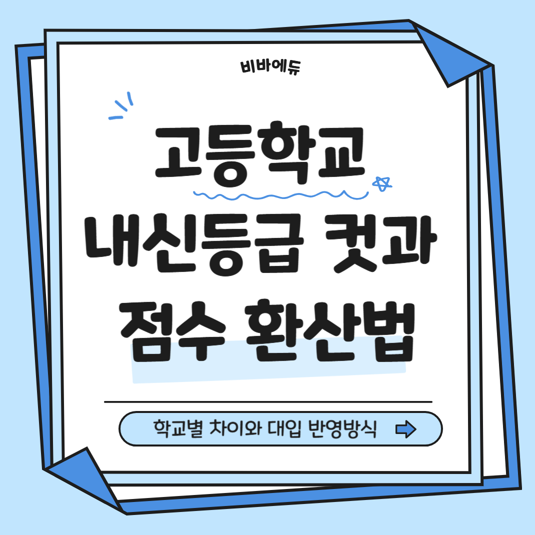고2 내신등급컷 점수환산