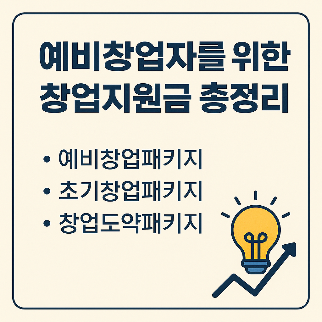 2025년 예비창업자를 위한 정부 창업지원금 총정리에 관한 사진 자료