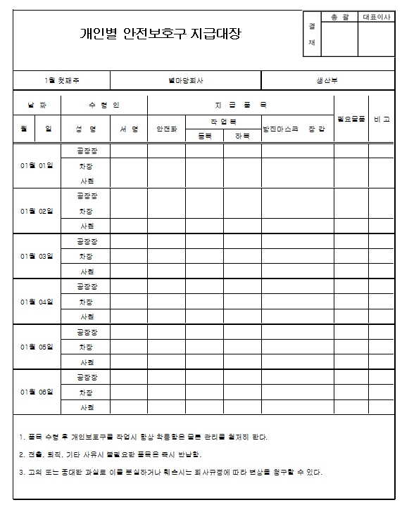 안전보호구 지급대장 양식