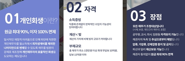 창원 개인회생 기간단축