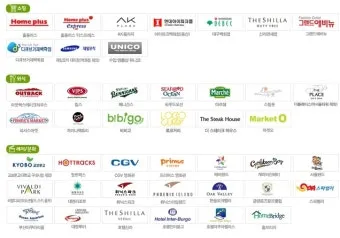 2025 페이즈 외식 상품권 사용처와 할인받는 방법을 총정리한 내용_3