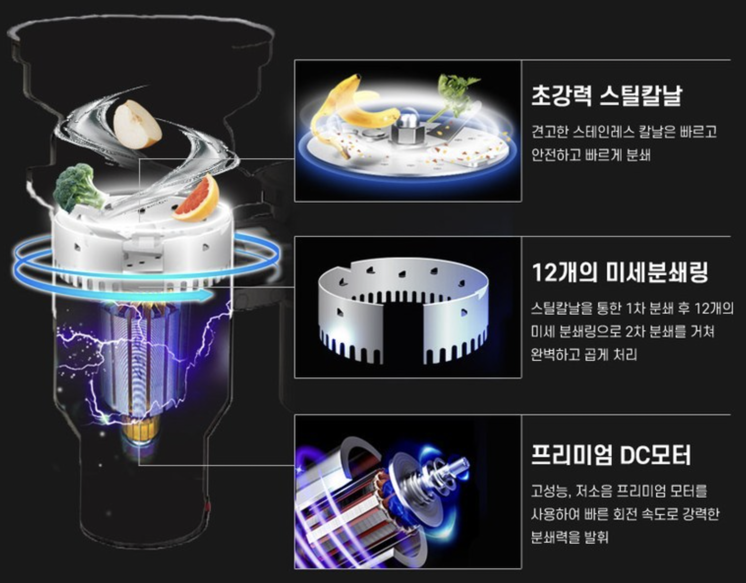 음식물처리기-판매순위