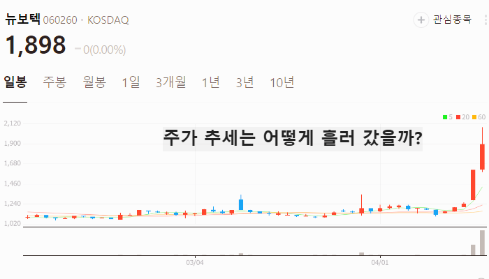 싱크홀 관련주 대장주 테마주 수혜주 TOP5
