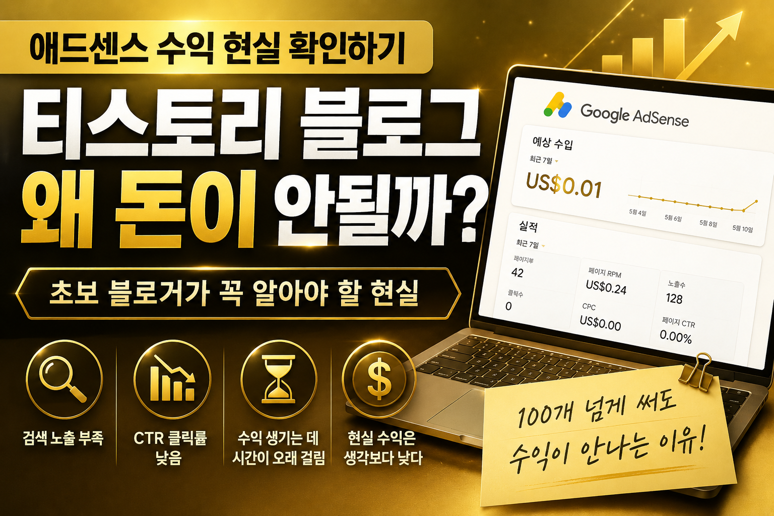 애드센스 수익 현실 확인하기 tistory adsense reality CTR 낮음 검색노출 부족 티스토리 블로그 골드톤 썸네일 이미지