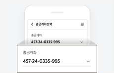 KB국민은행 KB스타기업뱅킹, 부동산 임대관리 서비스 KB렌트온 개시