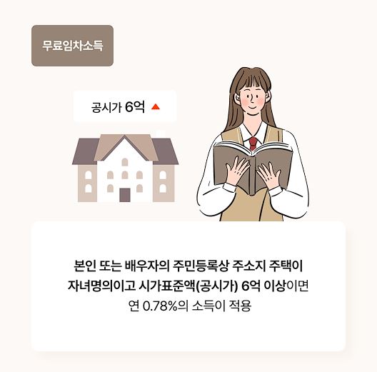 노령연금(기초연금) 수급자격, 신청방법