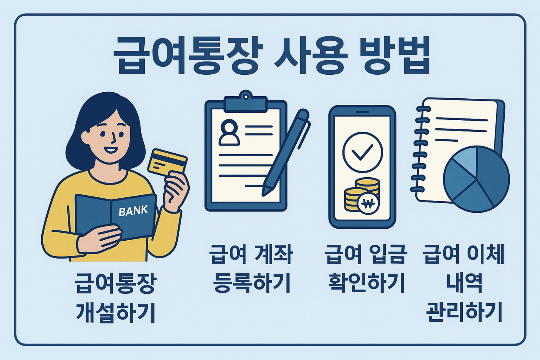 급여통장 사용방법