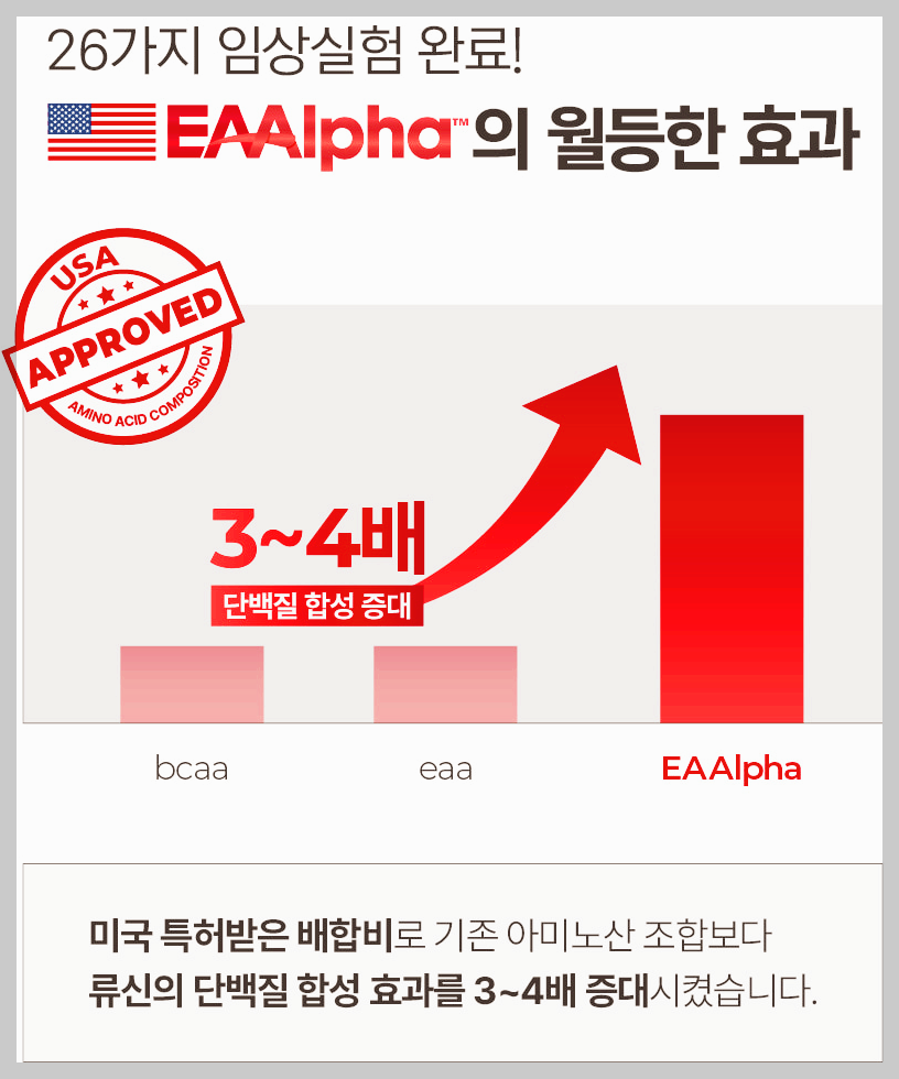 뉴티365 뉴티엠 후기, 효과, 특징 제대로 알기