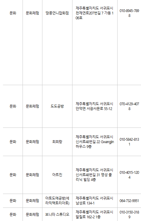 제주 서귀포 문화누리카드 사용처