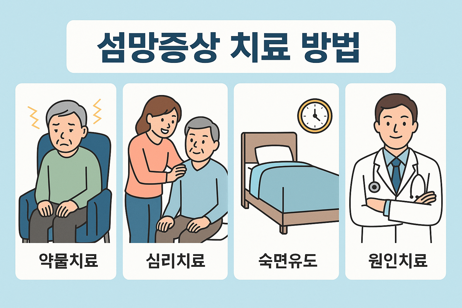 섬망증상 치료 방법