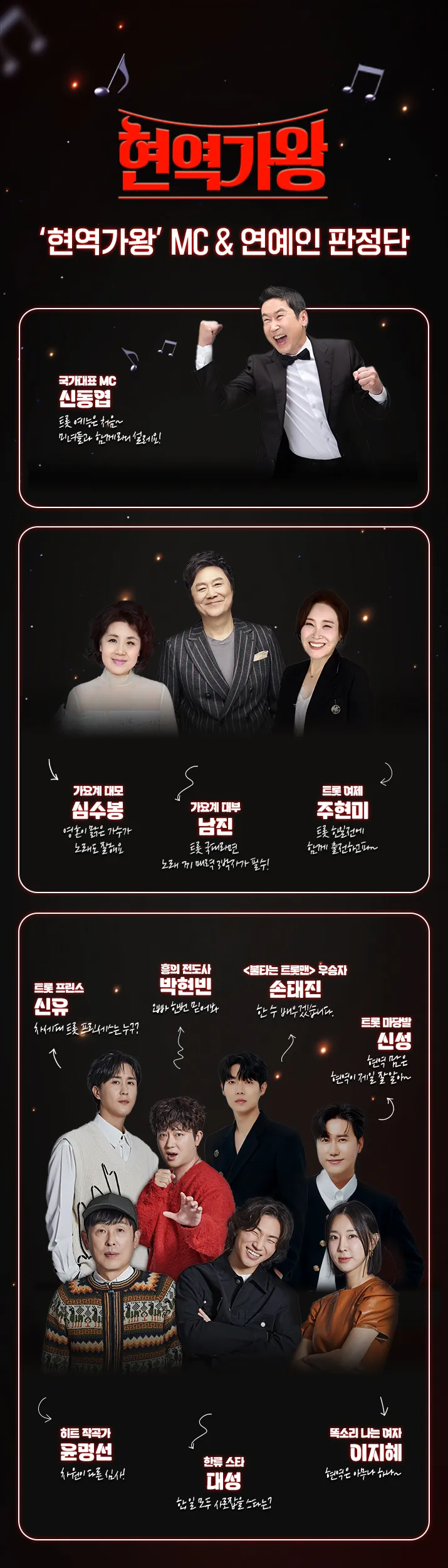 현역가왕 심사위원