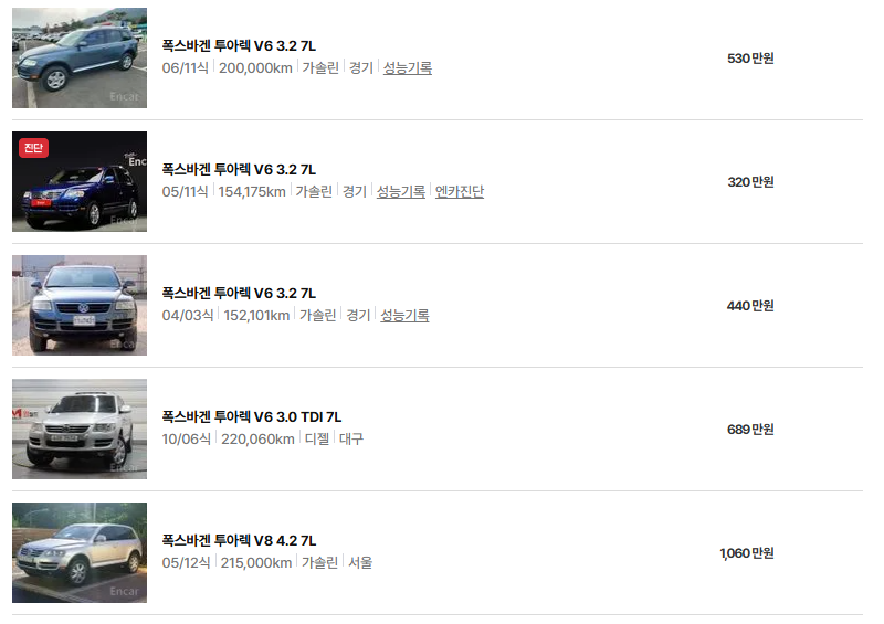 폭스바겐 투아렉 중고차 가격 시세표 연비