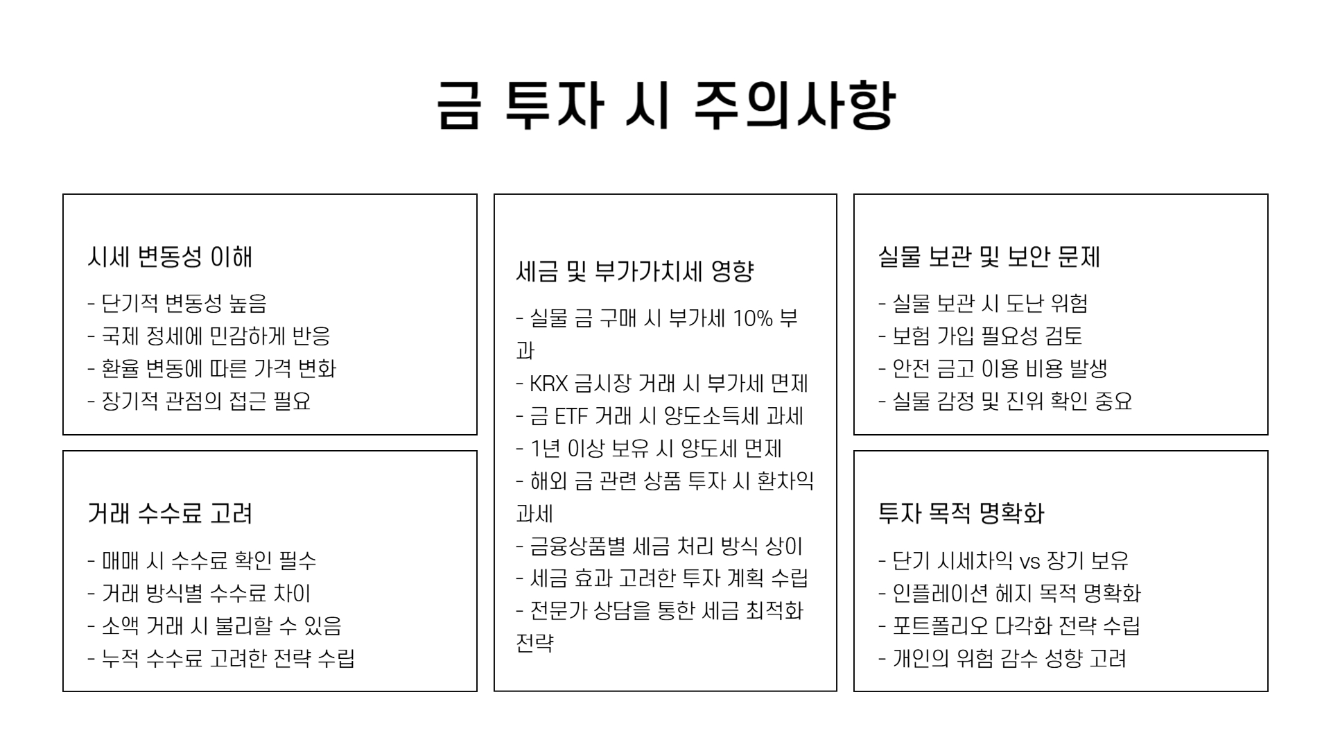 오늘의 금값시세
