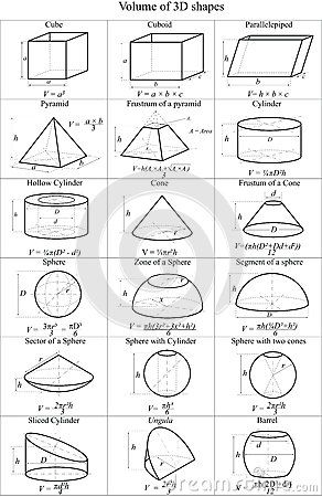 수학으로 풀어보는 피라미드 건설의 비밀