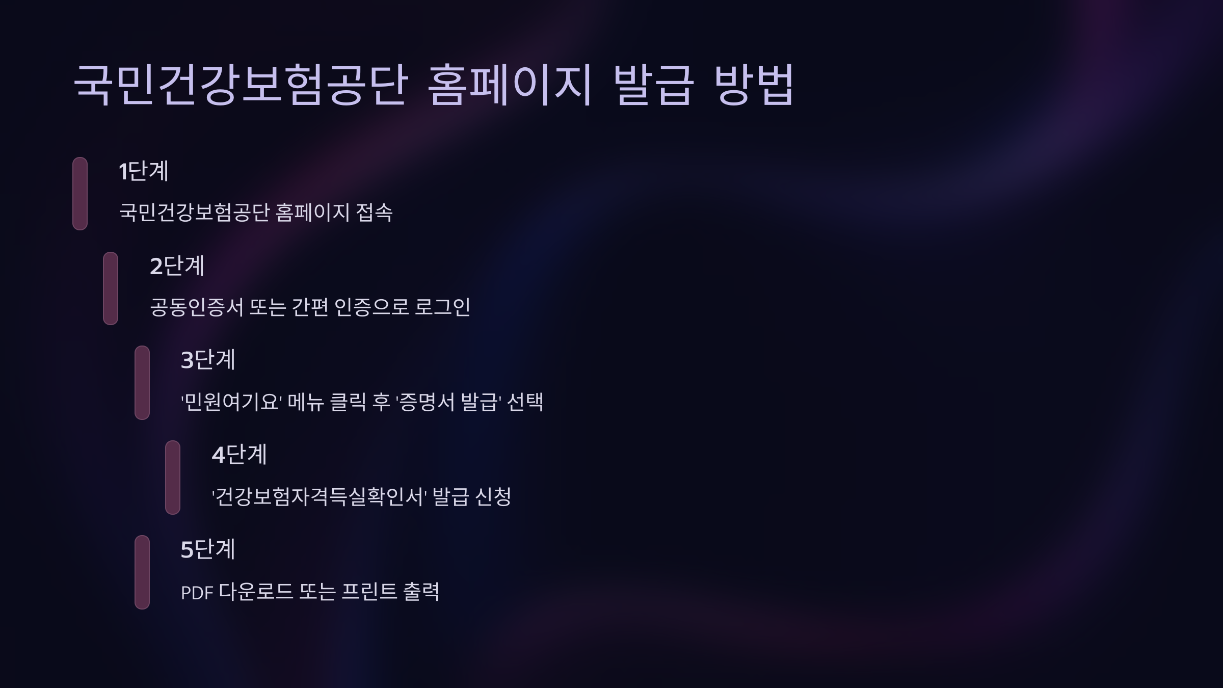 국민건강보험공단 홈페이지에서 발급하는 방법