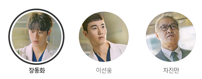 김사부3 등장인물 사진