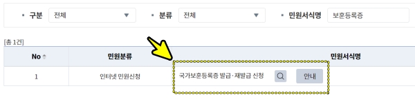 국가보훈증 신청 페이지 이미지