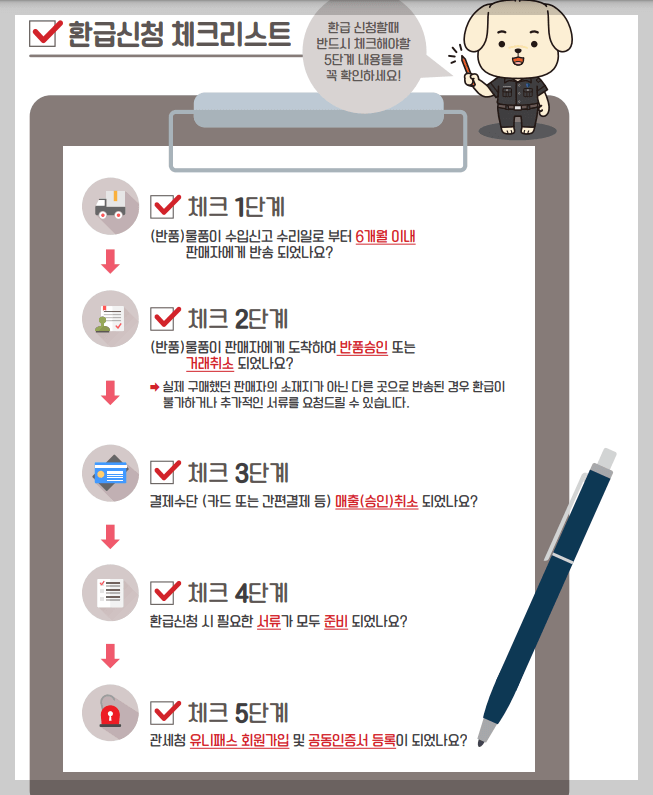 모바일 관세 환급신청 방법