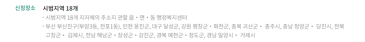 2024년 농식품 바우처 (저소득 취약계층, 기초수급자 혜택)