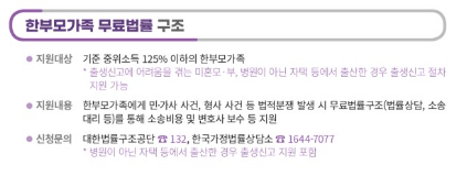 2023 한부모가정 지원혜택 자격조건 신청방법