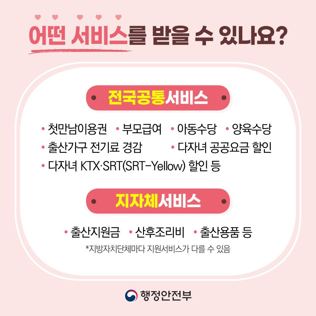 [실전] 2026 출산지원금 지역별 정리: 첫째 200만원&amp;#44; 둘째 300만원 즉시 수령법