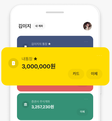 주부대출